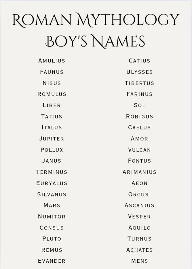 Mythological & Divine Roman Names of Ancient Gods and Heroes